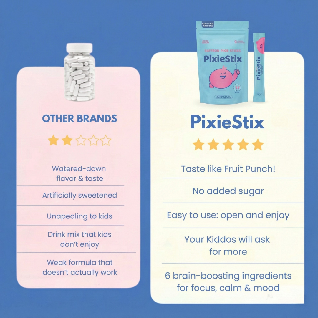 PixieStix™ Mood + Focus Natural Support for Kids